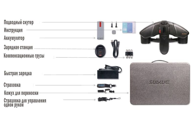 sublue_navbow_plus_158wh_phantom_grey_komplektaciya.jpg